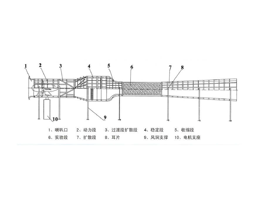 CSBZL-FDLL�����y(c��)���L(f��ng)����(sh��)�(y��n)��